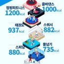 바로점핑다이어트 이미지