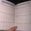 인천북부고용청 | 실업급여 1차 실업인정일 방문기, 2차 3차 4차는 어떻게?/ 인천북부고용플러스센터