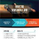 보이스앤보컬 이미지