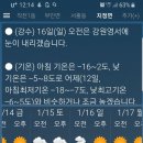 산행지 소금산과 한라산 일기 예보 이미지