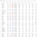 협진모터스 이미지