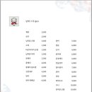 최스시 이미지