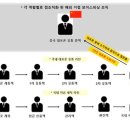 3451 이미지