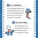 어린이 유튜버를 위한 영상편집 | (광고X 인증O) 내가 참여했던 활동(콘텐츠 제작 | 집단상담 | 힐링 프로그램)