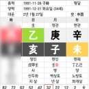 조모프로젝트 이미지