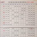 도원햇빛발전소 네이버블로그