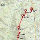 성곡보건진료소 이미지