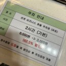 부산 해운대 맛집 : 해수욕장 뷰가 다보이는 전설의 우대갈비