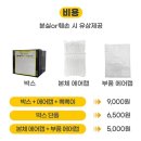 그린모텔 | 성남 수정/중원/분당구 보건소 유축기 대여신청방법 무료대여 한달 후기 메델라 스윙 반납방법