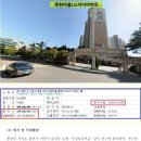 용인보정동 죽현마을LG자이아파트 59평형 / 539.000.000원 / 최소입주금 억1천 / 09.23 / 10475 이미지