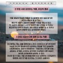 별자리심리 이미지