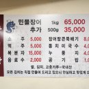 장어왕