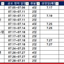 엘티코리아 이미지
