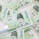 원-달러 환율 지키려다 4000억달러 마지노선 흔들린다=한국 이미지