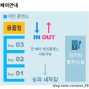 워시존 강동하남EV센터 이미지