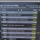 붕붕카세차장 이미지