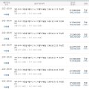애월고등학교 이미지