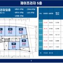 덕계역프라자 이미지