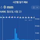 그린월드 이미지