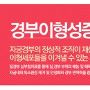 경부한의원