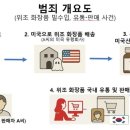 원화장품 이미지