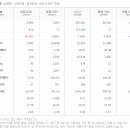 주식회사보광건설산업