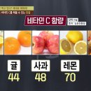 비타민 이미지