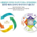 상일파크 이미지