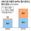 무인48 이미지