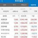 (주)태웅물류 이미지