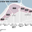 대림12차아파트(1) 이미지