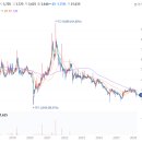 부스타산업설비 이미지