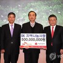 SK에너지㈜ 이미지