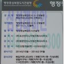 보람동 경찰지구대 이미지