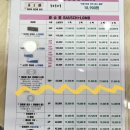 평거동 안경, 콘택트 렌즈 구매 추천! 으뜸플러스안경 평거점 바슈롬 레이셀 원데이 렌즈 후기