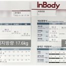 선인장가족한의원 이미지