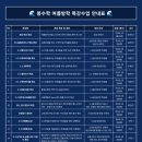 [초등학생 여름방학 특강]어서와당구는 처음이지(5~6학년) | 학원)★봉수학★특별한 우리 학생들을 위한 강의 특강! 봉수학만의 여름방학 특강 안내 (구월동수학/방특)