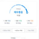 원촌슈퍼 이미지