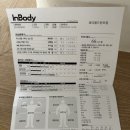 [바프 도전] 서면 전포 PT 피티필드 개인PT 후기