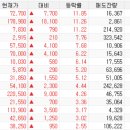 (주)아이비케이시스템 이미지