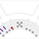 Re: 9월2일 인천공항 집결 안내~ 이미지