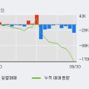 명문상회 이미지