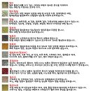 신토불이 2016년 햇 쥐눈이콩(약콩) 인터넷최저가 50% 맛보기 이벤트(재도전) 이미지