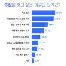 [M스피닝] 서울 | 울산 | 제주 127기 1월 주말교육 일정, 100% 출강 보장 / 스피닝 출강 업체 최대 보유 매니지먼트 회사 이미지