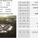 대부도 펜션랜드 키즈풀빌라 이미지