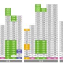 부평삼산 이미지