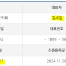 상상가협동조합