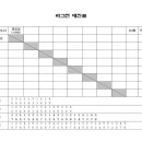 리그전 기록표(1쪽-1매) 이미지