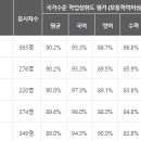 한신대길 이미지