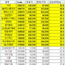 에스디 소프트 이미지